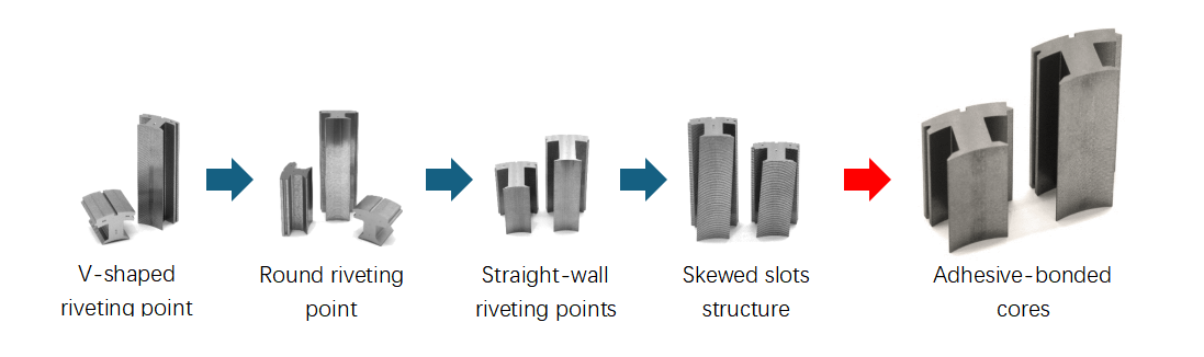 Interlock-free stamping Technology